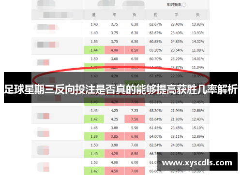 足球星期三反向投注是否真的能够提高获胜几率解析